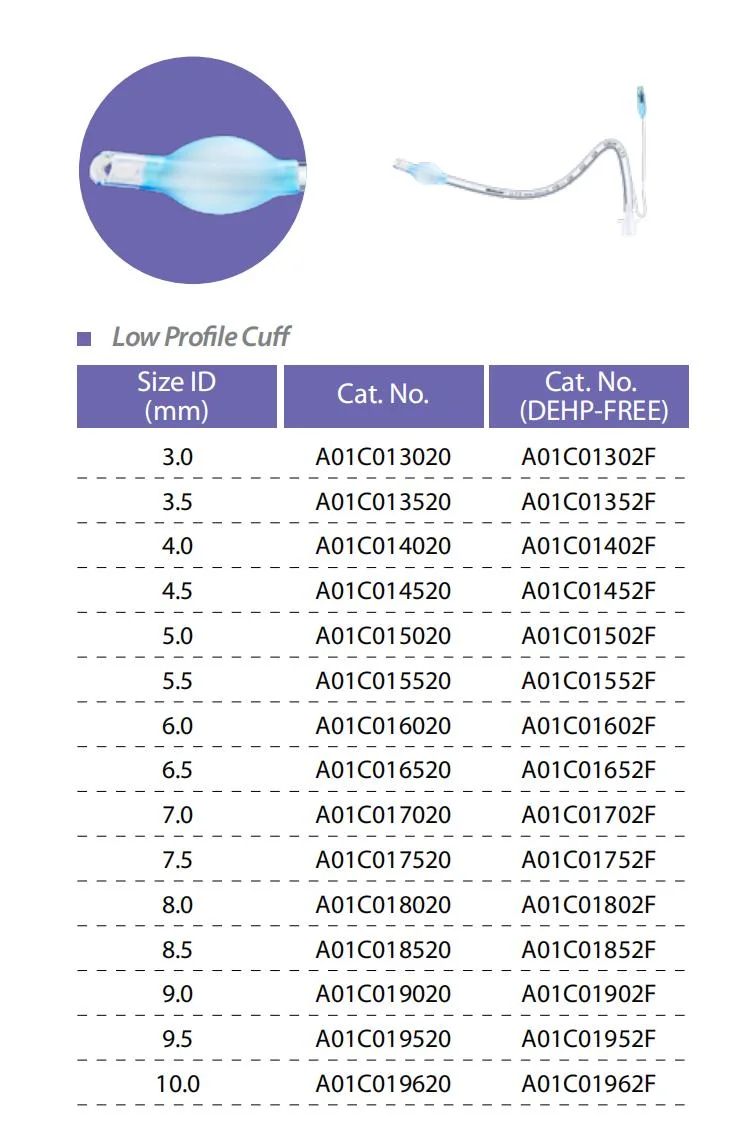 Wholesale Medical Use Low Profile Cuff Reinforced Endotracheal Tube